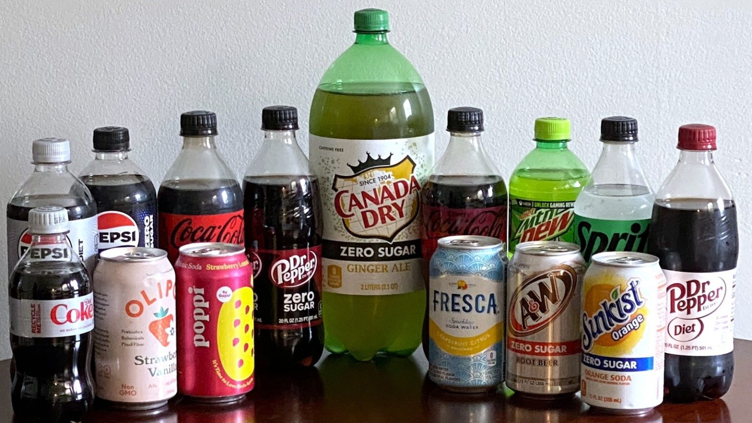 Soda ăn kiêng: Tác dụng và lợi ích khi tiêu thụ quá nhiều